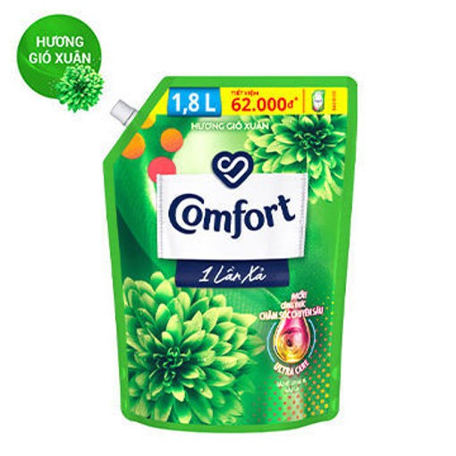 NƯỚC XẢ VẢI COMFORT  GIÓ XUÂN TÚI 1.8L